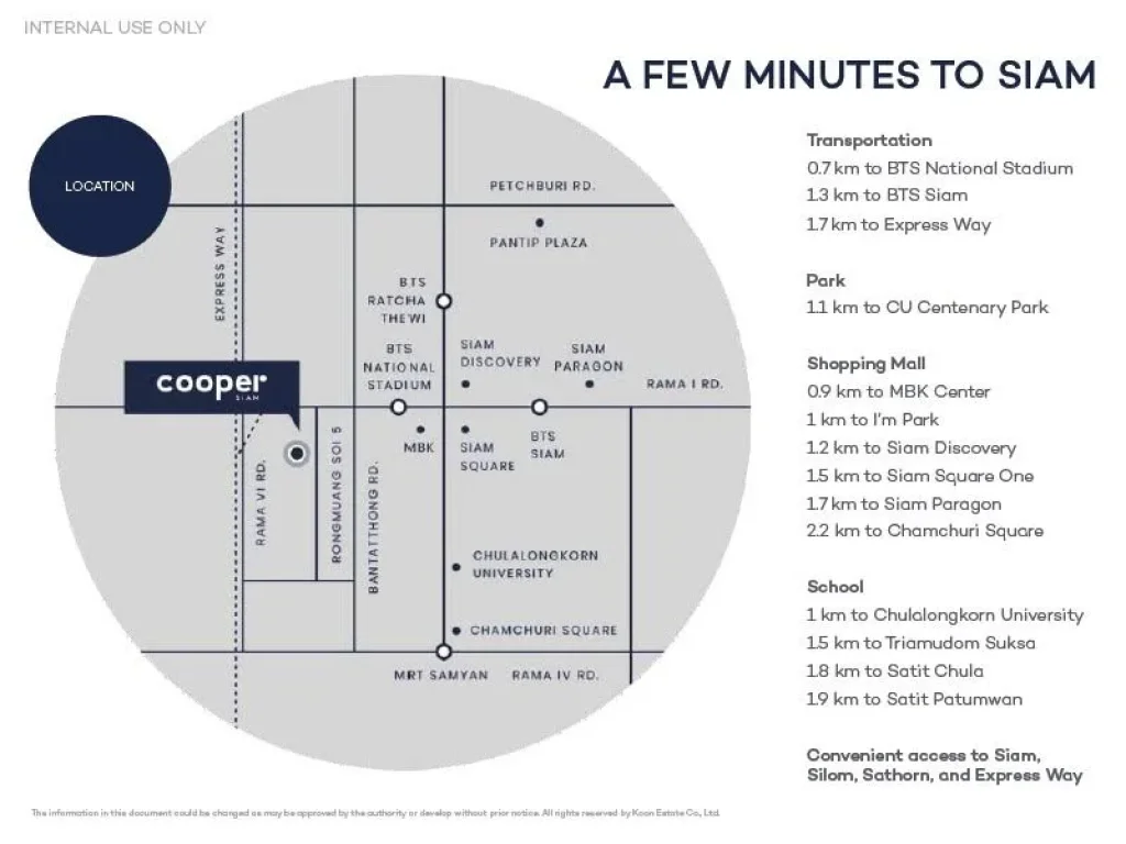 ขายเท่าทุน ราคาหน้าสัญญา Cooper Siam พร้อมส่วนลดวันโอนอีก 30000 บาท