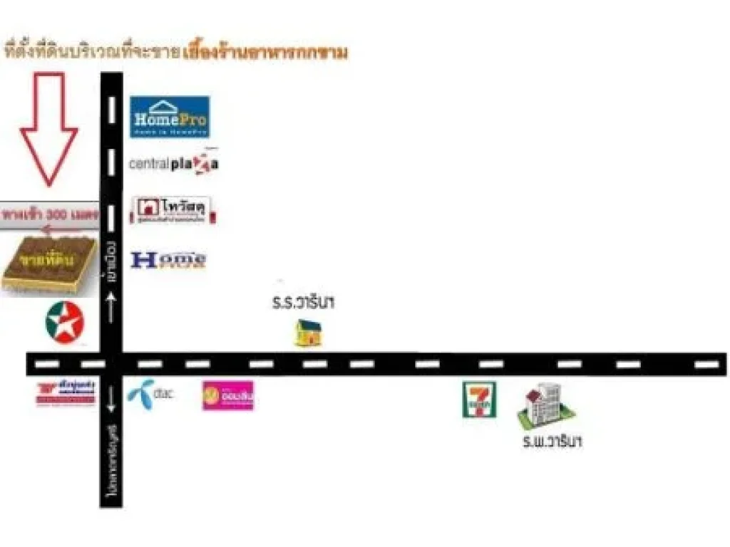 ขาย ที่ดิน อำเภอวารินชำราบ อุบลราชธานี 11 ไร่ 3 งาน 92 ตรวา