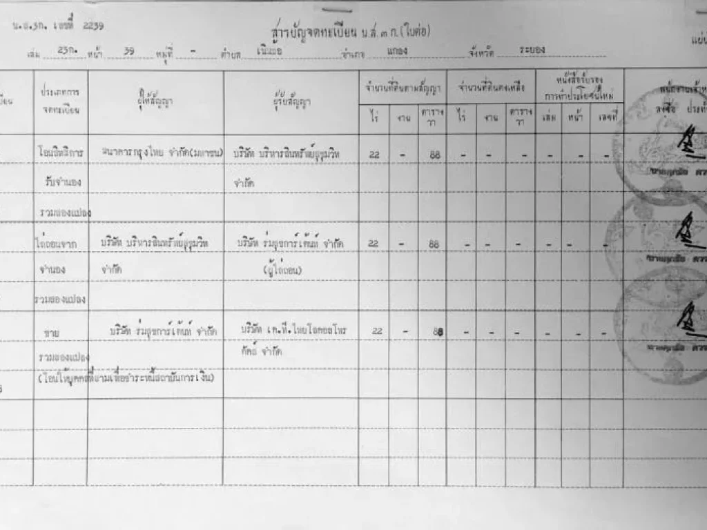 ขายที่ดิน ติดทะเลหาดส่วนตัว หน้าหาดทรายกว้าง 200 เมตร 32 ไร่ อำเภอแกลง จระยอง