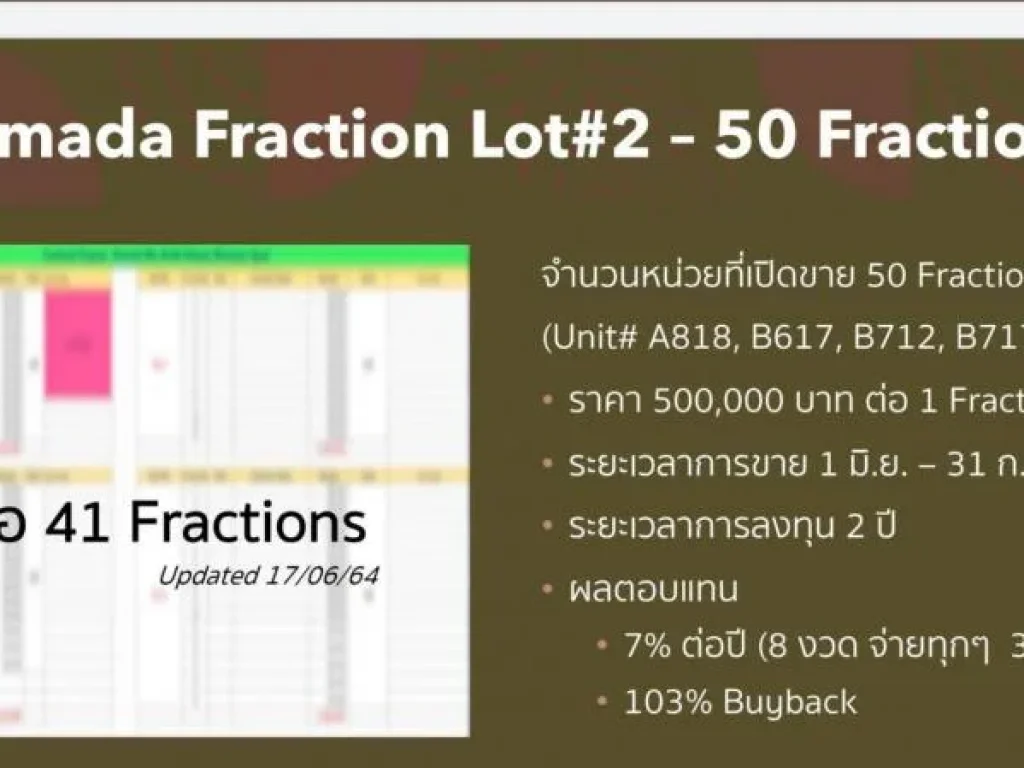 Ramada mira north pattaya เริ่ม500000บาท yield142ปี buy back103จ่ายทุก3เดือน รหัสทรัพย์R097