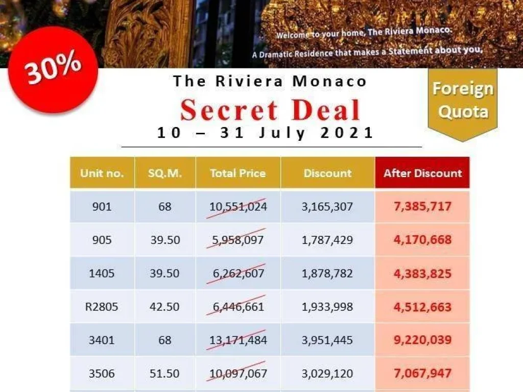 ขาย Riviera monaco pattaya วิวทะเล ลด30เริ่ม22ล้าน จองด่วน ภายใน31กค64นี้