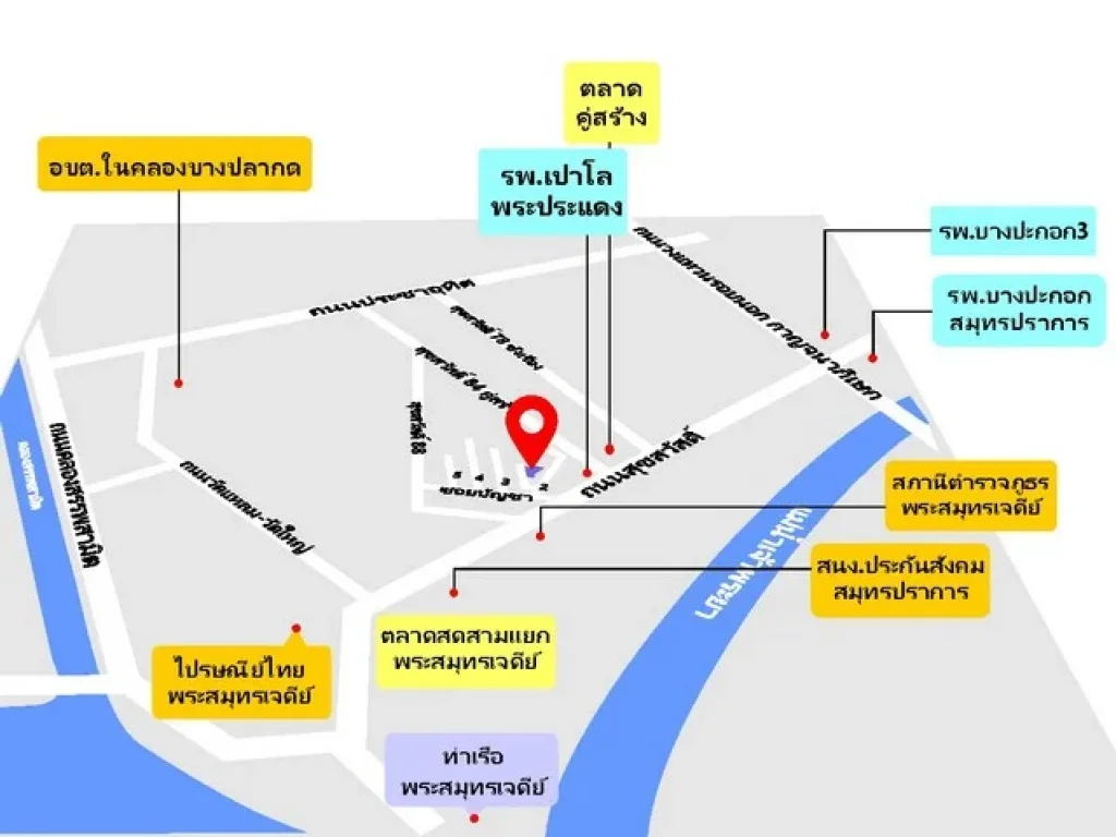 ขายที่ดิน 2ไร่ 3งาน ผังสีม่วง ราคาถูก ย่านประชาอุทิศ พระสมุทรเจดีย์ ถนนสุขสวัสดิ์ สมุทรปราการ