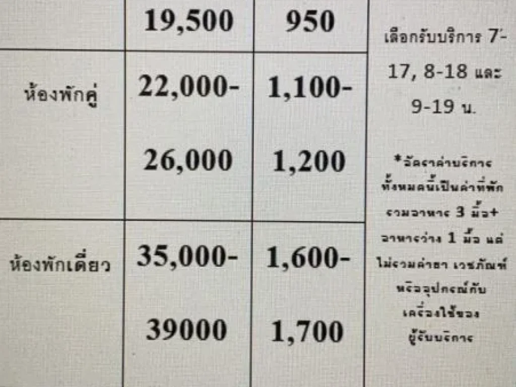 บริการดูแลผู้สูงอายุ ผู้ช่วยตัวเองไม่ได้ บ้านพักผู้สูงวัย บ้านศรีสุขเมืองทอง