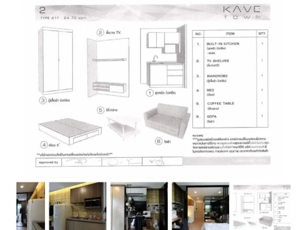 ขายดาวน์ คอนโด เคฟ ทาวน์ สเปซ รังสิต-มกรุงเทพ Kave Town Space Rangsit-BU คอนโดมิเนียม ถนนพหลโยธิน ตำบลคลองหนึ่ง อำเภอคลองหลวง จังหวัดปทุมธานี