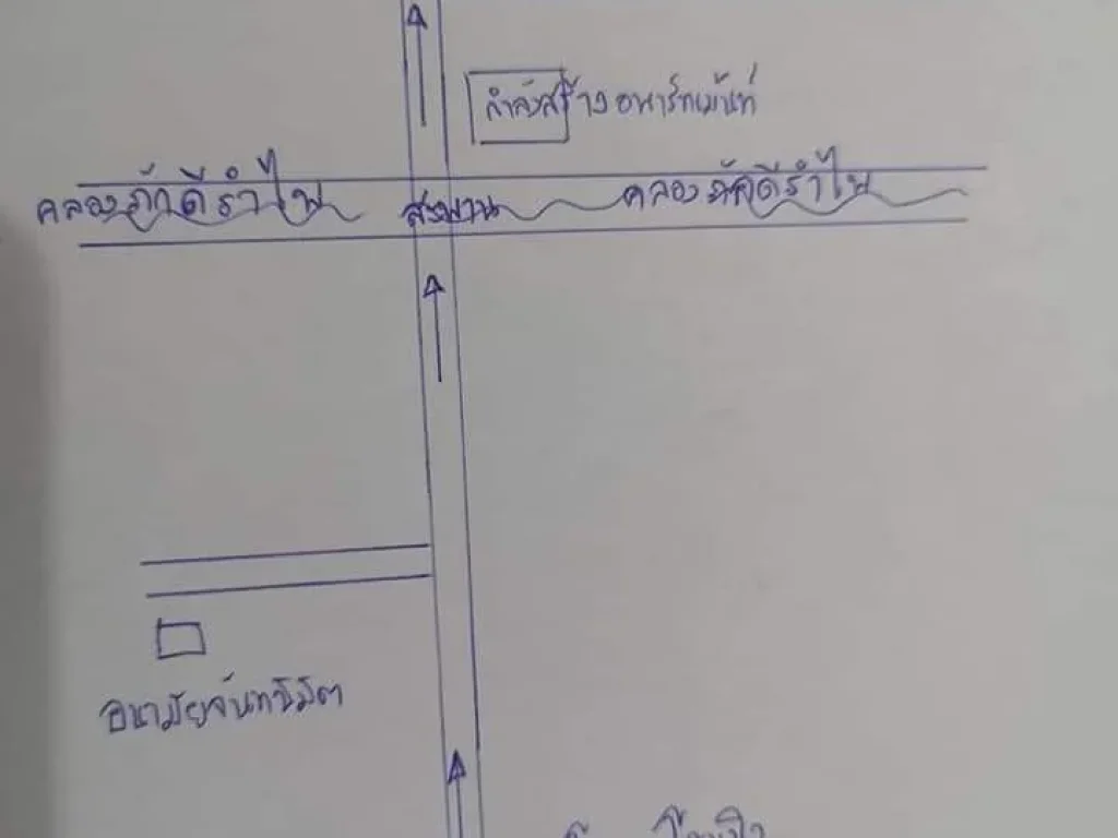 ขายที่ดินเปล่าจันทนิมิต