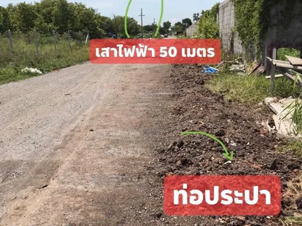 ที่ดินถมและล้อมรั้วแล้ว 1 ไร่ 2 งาน 600ตรวา 7900000 ฿ ใกล้สนามบินดอนเมือง ใกล้มหาวิทยาลัยรังสิต วัดนาวง รถไฟฟ้าหลักหก