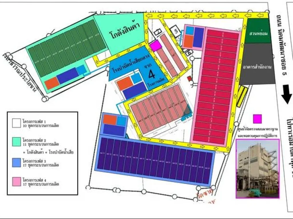 ขายด่วนโรงงานผลิตมุ้ง 2โรง ถนนพัฒนานิคม แยกหนองบอน เนื้อที่ 98ไร่ จากระยอง10กม