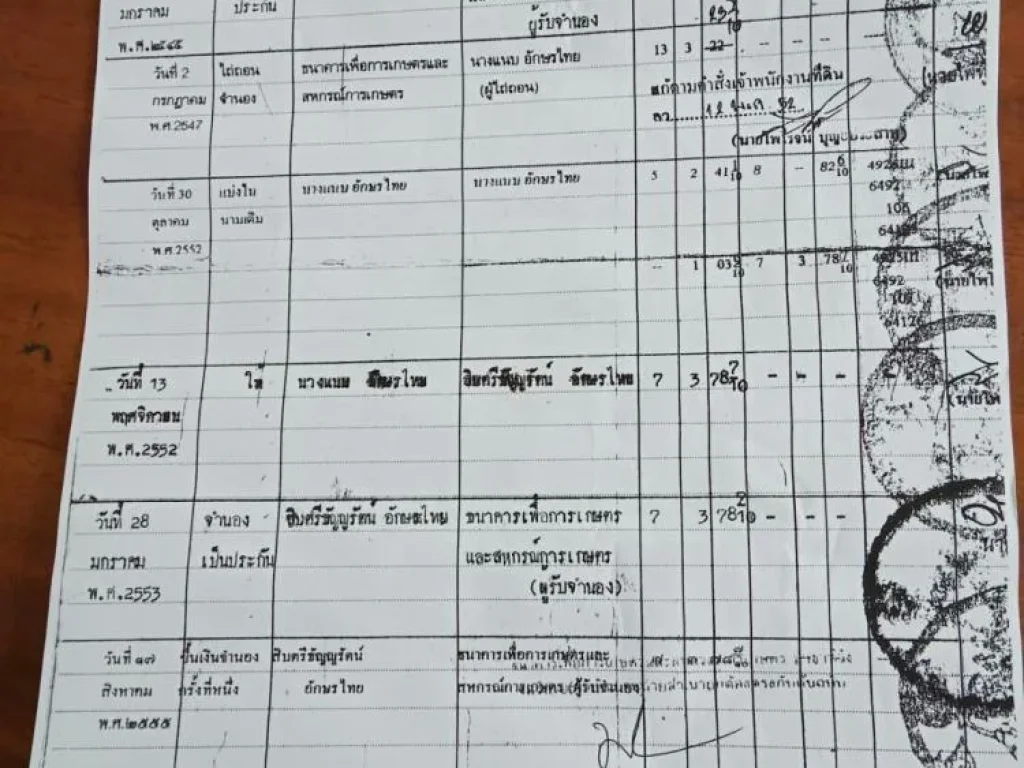 ขายที่ดินทุ่งสงนครศรีธรรมราช13 ไร่ 3 งาน 23 ตรว