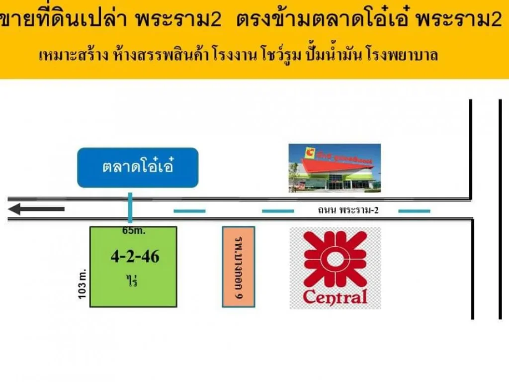 ขายที่ดินเปล่า พระราม 2 ถมแล้ว ริมถนนใหญ่ 4-2-46 ไร่ ตรงข้ามตลาดโอ๋เอ๋ หน้ากว้าง 65 มลุก 103 ม เหมาะทาำโครงการ ปั้มน้ำมัน