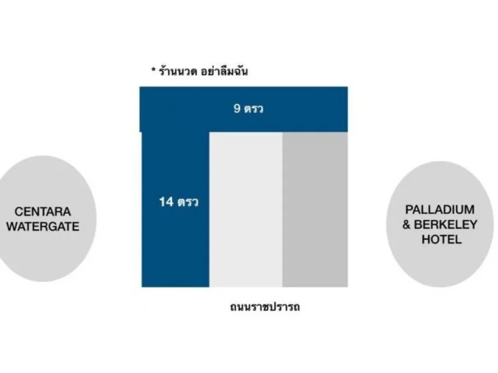 ขายอาคารพาณิชย์ ประตูน้ำ ราชปรารภ Commercial Building Pratunam - 75309 -