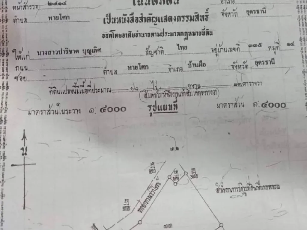 ขายที่ดินสวย ติดถนนใหญ่ อำเภอบ้านผือ จังหวัดอุดรธานี