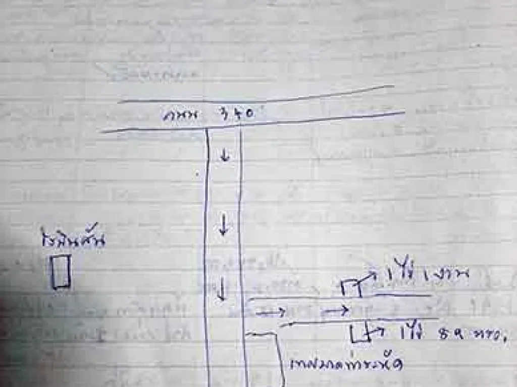 ขายที่ดิน ใกล้เทศบาลท่าระหัด 1