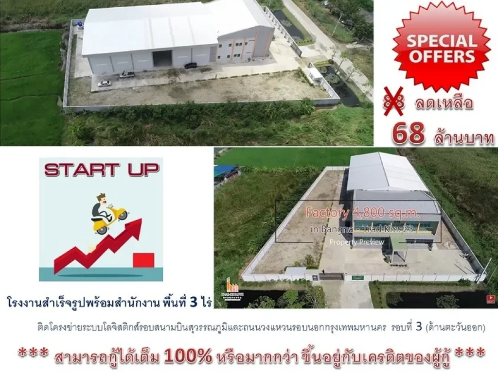 ขายโรงงานใหม่ พร้อมสำนักงาน พื้นที่ 3 ไร่ ถนนบางนา-ตราด กม23 เหมาะทำโรงงานอาหาร เครื่องสำอาง Cleanroom