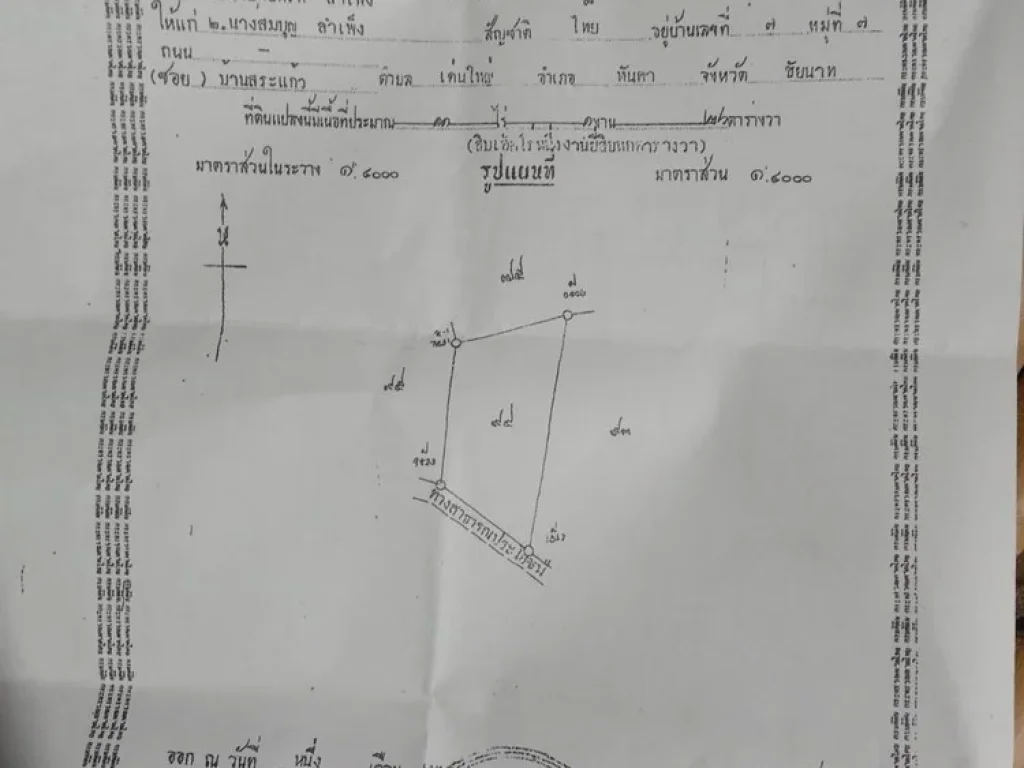 ขายที่ดิน เหมาะแก่การทำเกษตรพอเพียง ไร่นาสวนผสม โคกหนองนาและที่อยู่อาศัย