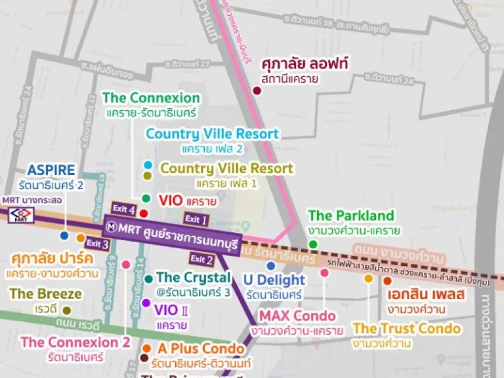 ขายคอนโด เดอะไพรเวซี่ เรวดี อยู่ใกล้ MRT กระทรวงสาธารณสุข