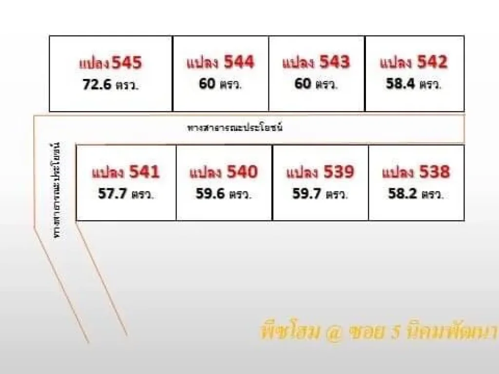 ขายบ้านเดี่ยวชั้นเดียว ทำเลดี บนที่ดินขนาด 577 - 60 ตรว