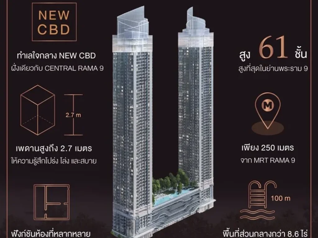 ขายดาวน์ sale คอนโดลดราคาพิเศษ One9Five Luxury Condominium