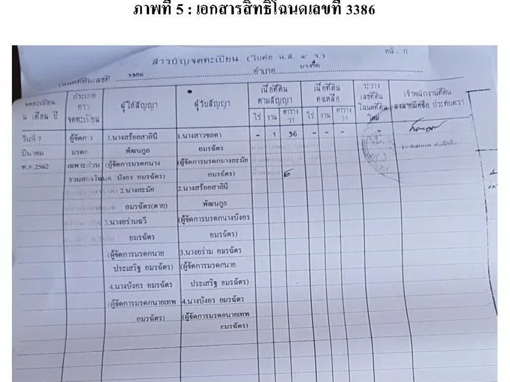 ขายที่ดินบางซื่อ-เตาปูน 2-3-53 ไร่ หน้ากว้าง 45 ม ติดถนนกรุงเทพ-นนทบุรี ซอย 10 เหมาะแก่การทำธุรกิจ