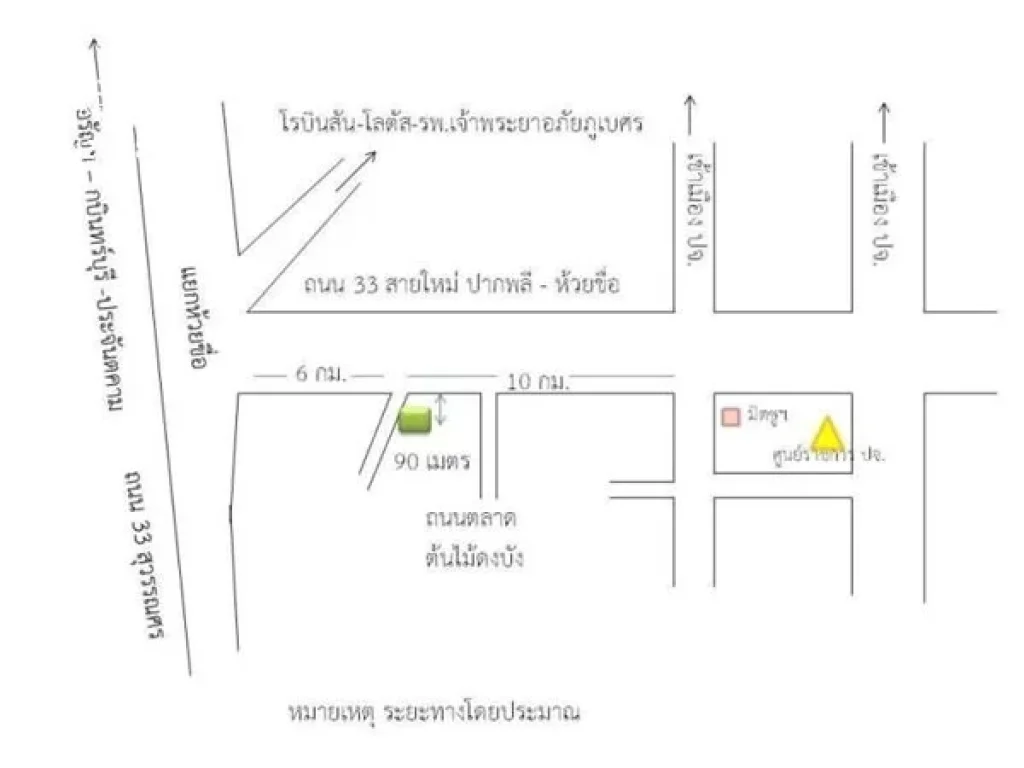 ขายด่วนที่ดินสวย 2 ไร่ จากถนนสุวรรณศรสายใหม่ เพียง 50 เมตร ใกล้ตลาดต้นไม้ดงบัง ปราจีนบุรี