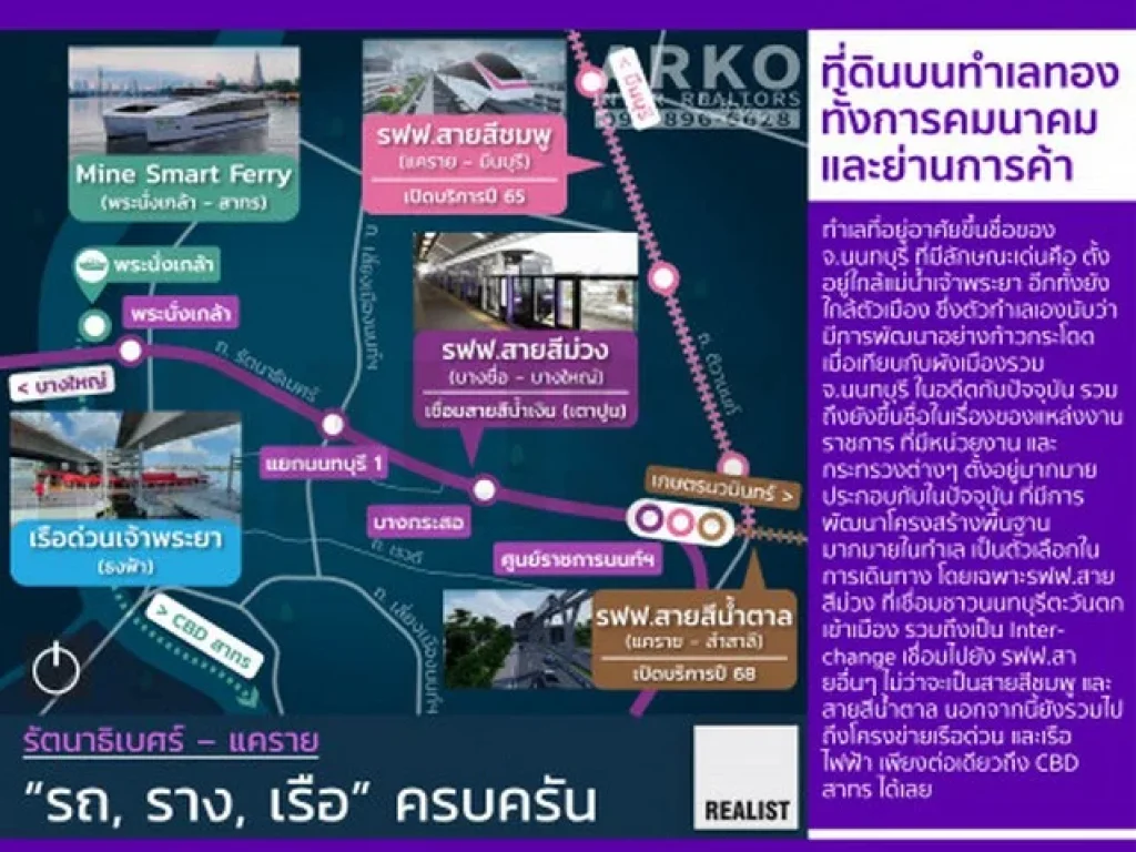 ขายบ้านเดี่ยว พร้อมที่ดิน ใกล้ MRT แยกติวานนท์ 1 ไร่ 47 งาน 1788 ตรม เมืองนนทบุรี