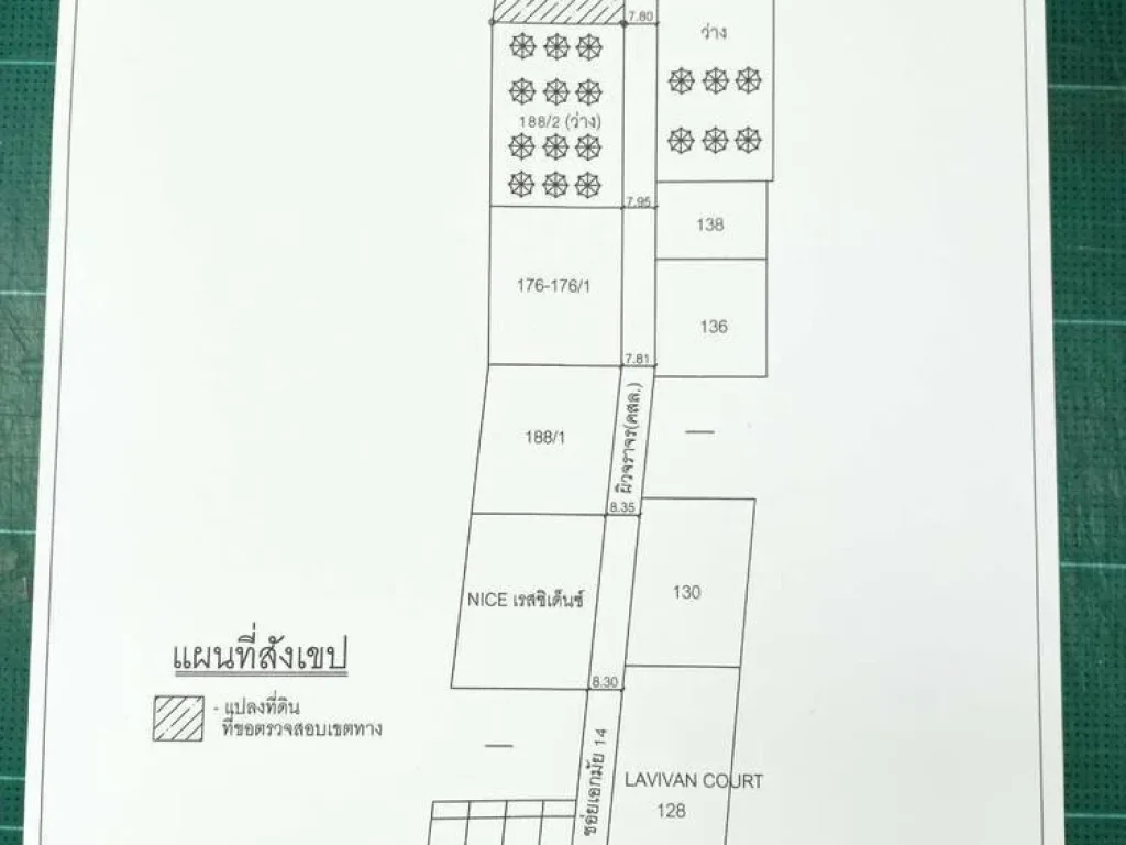 ขายที่ดินเปล่า เอกมัย 14 แขวงคลองตันเหนือ เขตวัฒนา กรุงเทพฯ