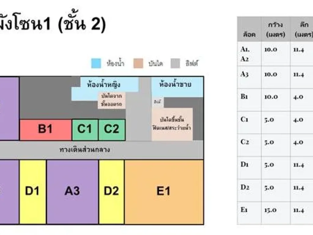 แบ่งที่ให้เช่า ในโครงการ Jittrawan Wellness Avenue จิตราวรรณ เวลล์เนส อเวนิว บางพลี สมุทรปราการ