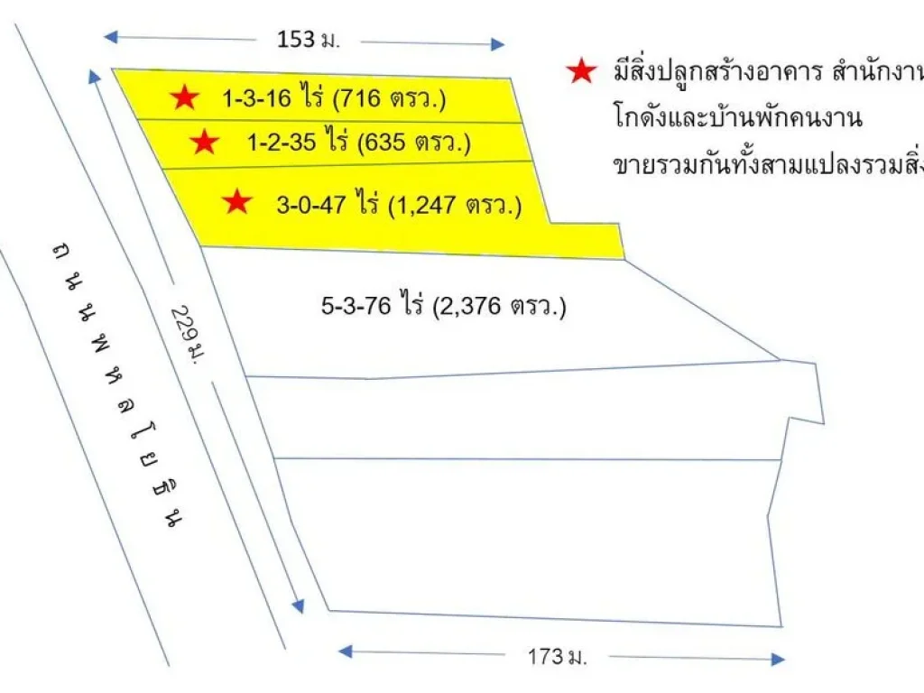 ขายที่ดินตั้งอยู่ในพื้นที่ ตแม่กา อเมือง จพะเยา ราคาขายไร่ละ 35 ล้านบาท