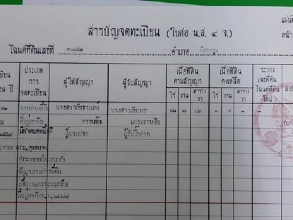 ขายด่วนมากๆๆ บ้าน 3 หลัง พร้อมที่ดิน เนื้อที่ 12 ไร่ 2 งาน 82 ตารางวา อำเภอวังสะพุง จังหวัดเลย