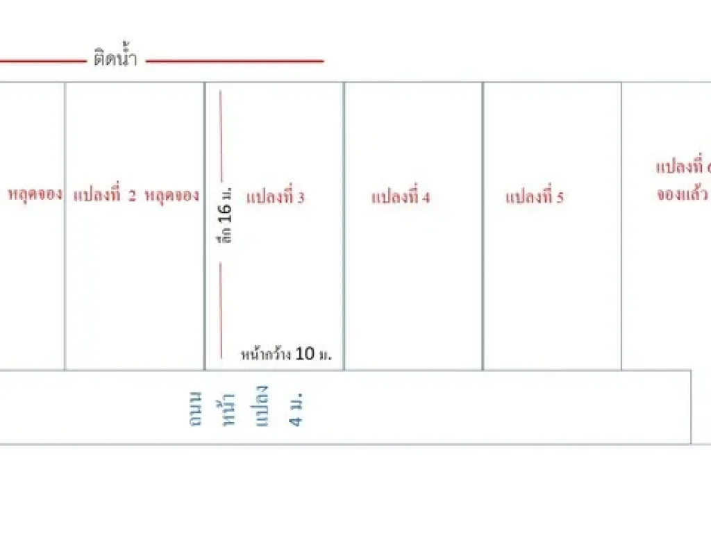 ขายที่ดินเงินผ่อนและเงินสด ให้ผ่อนยาว ๆ 8 ปี จำนวน 40-200 ตรว ถมแล้วติดน้ำสวย สวนพริกไทย ปทุมธานี