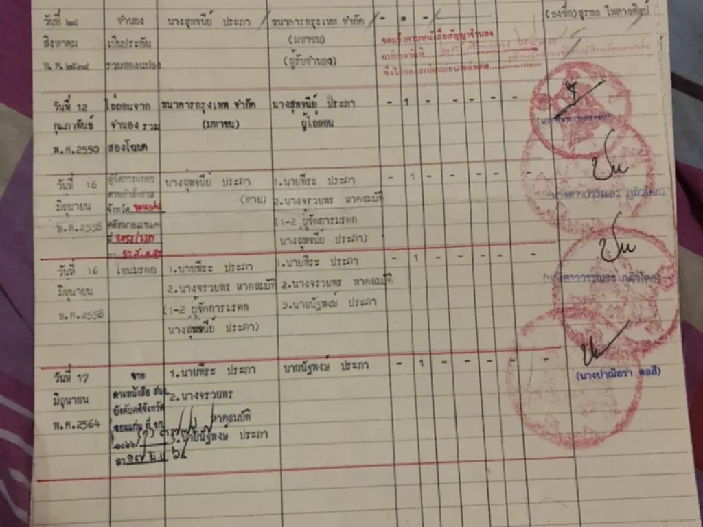 ที่ดินเปล่าจัดสรรขายแปลงละ1งานมี2แปลงโฉนด138617 ขาย 5แสนบาทโฉนด138618ขาย45แสนบาทอยู่หลังชุดาปาร์ครีสอร์ต