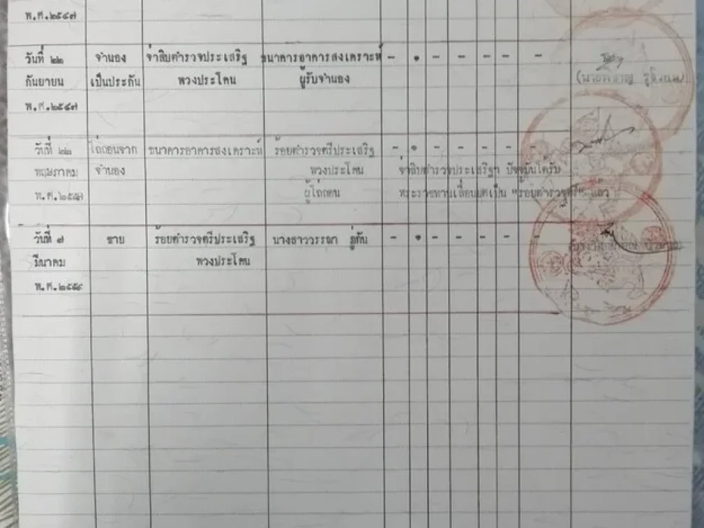 ขายที่ดินหนองจอก 100 ตรว ถคลองเก้า เจ้าของขายเอง