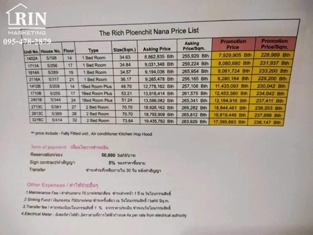 ขาย The Rich nana 1bed 3493ตรม79ล้าน ใกล้ btsนานา เพลินจิต5นาที