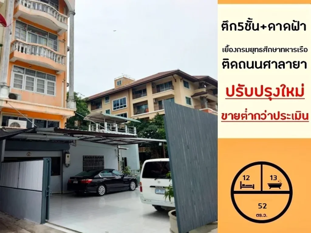 ขายต่ำกว่าประเมิน85ล้าน อาคารพาณิชย์5ชั้น 52ตรว เยื้องกรมยุทธศึกษาทหารเรือ ศาลายา ห้องริม ปรับปรุงใหม่ทั้งหลัง