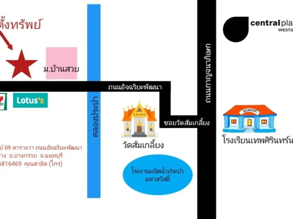 ขายอาคารพาณิชย์ ซอยวัดส้มเกลี้ยง ถนนกาญจนาภิเษก นนทบุรี อาคารพาณิชย์ ซอยอัจฉริยะพัฒนา ขายตึกแถว