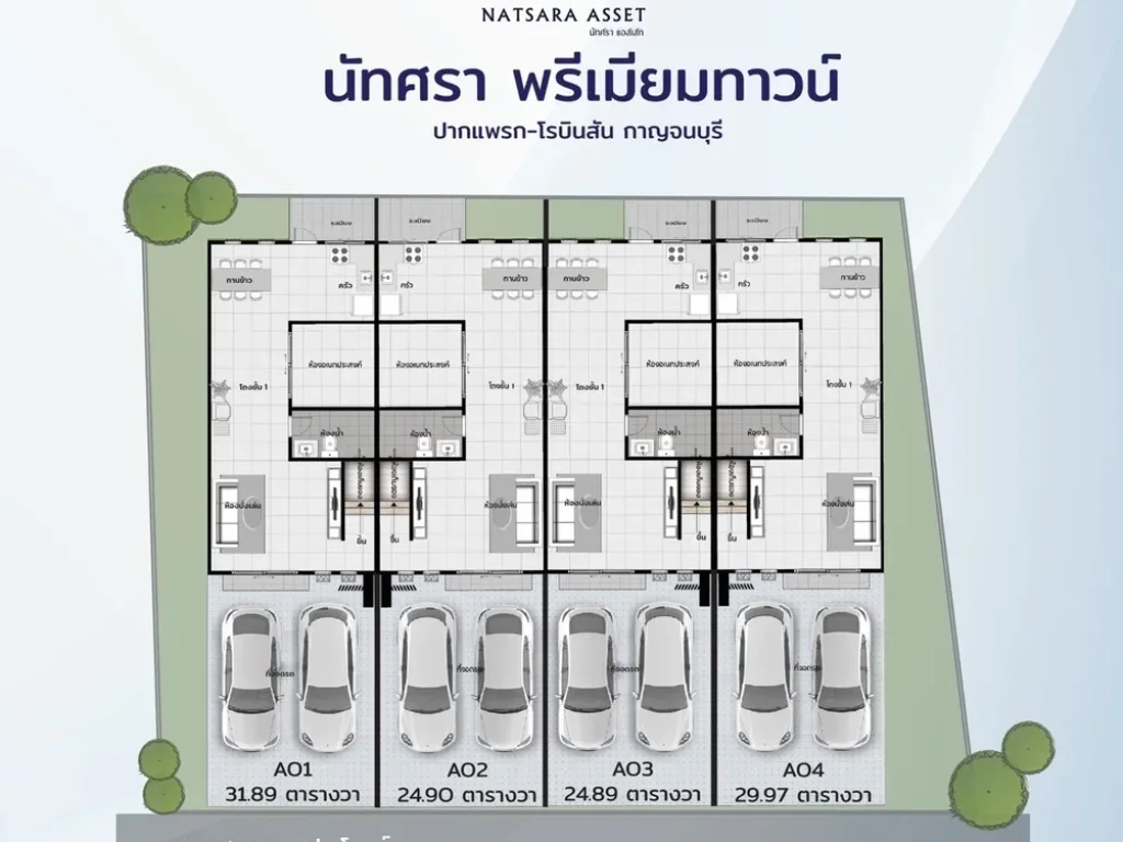 ขายถูกมาก ทาวน์โฮม 2ชั้น สร้างใหม่ ใจกลางเมืองกาญจนบุรี ใกล้โรบินสันเพียง 3นาที พร้อมของแถมมูลค่ามากกว่า 3แสน