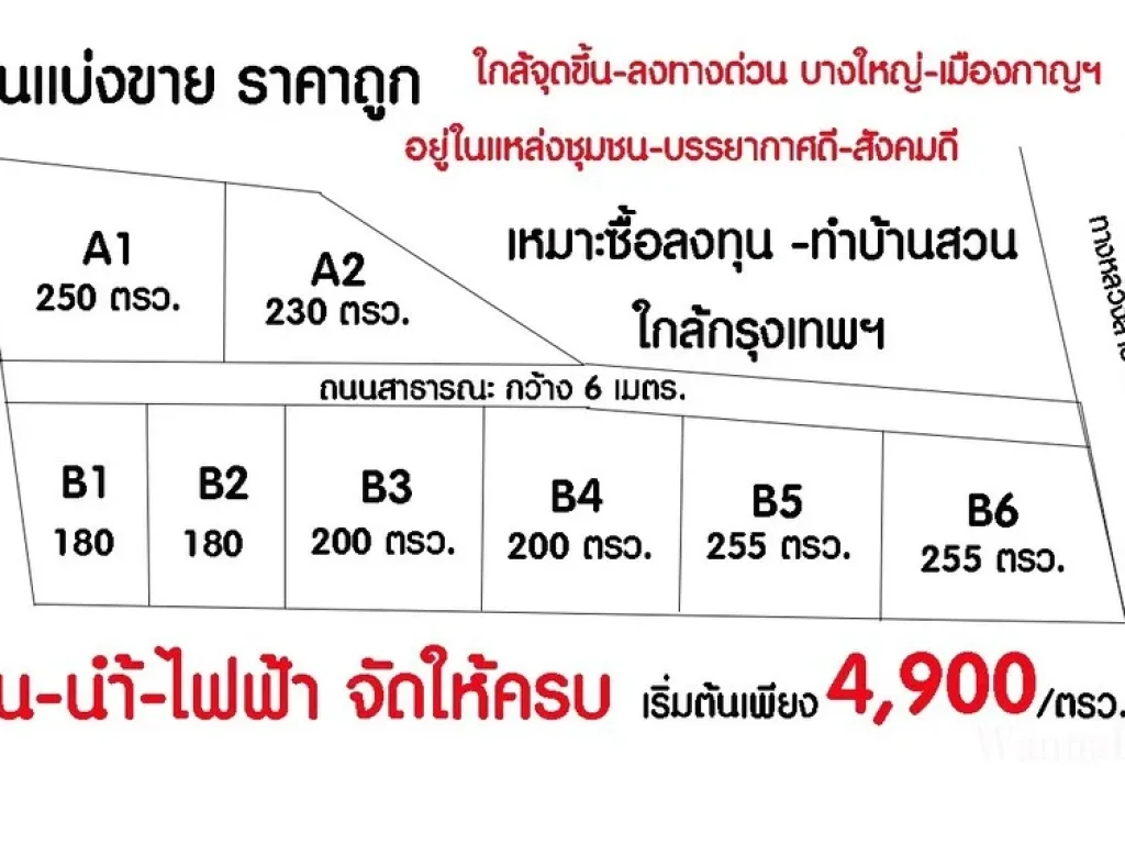 ขายที่ดินแบ่งแปลง ใกล้จุดขึ้นลงทางด่วน บางใหญ่-กาญจนา พร้อมสร้างบ้านได้เลย ถนน-น้ำ-ไฟฟ้า เริ่มวาล่ะ 4900 บาท