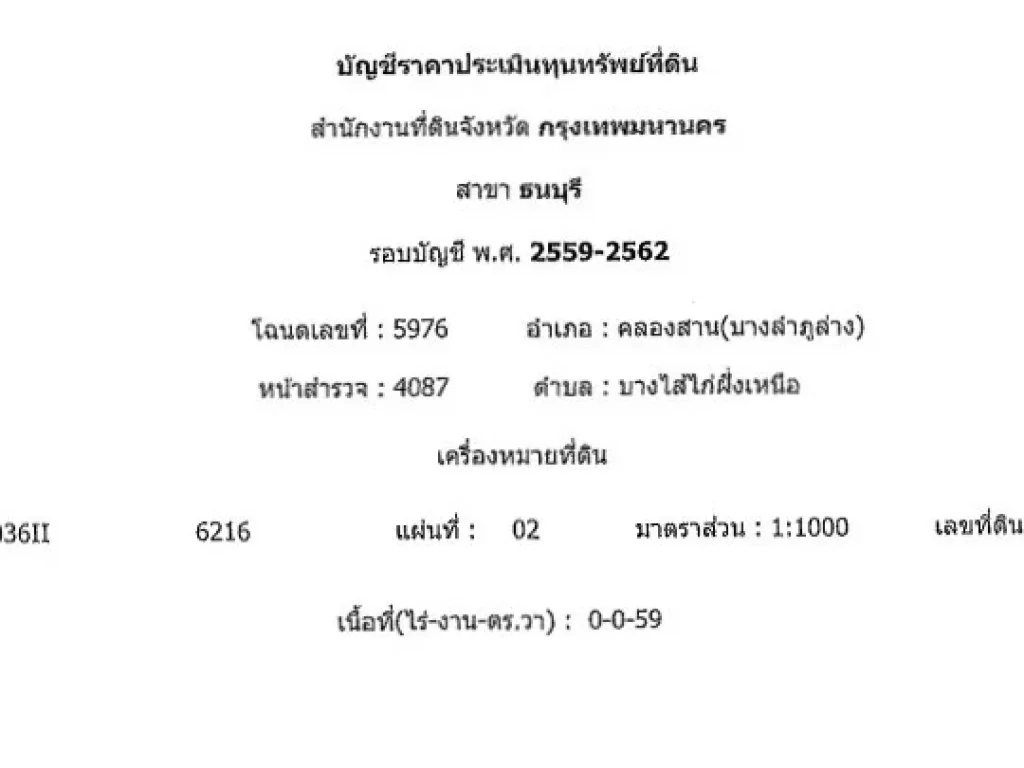 ขาย บ้านเดี่ยว 2 ชั้น ซอยลาดหญ้า12 เขตคลองสาน เนื้อที่ 59 ตรว เนื้อที่ภายใน 147 ตรม