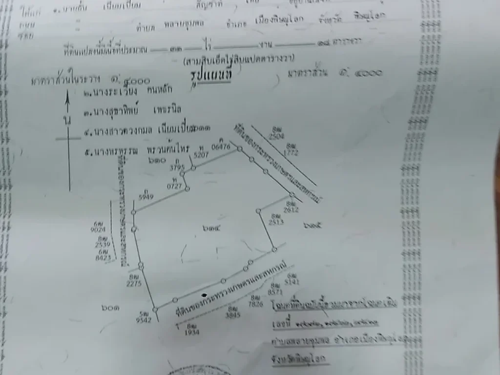 ขายที่ดินแปลงใหญ่ในพิษณุโลก35ไร่87ตารางวาใครสนใจติดต่อมาได้เลย