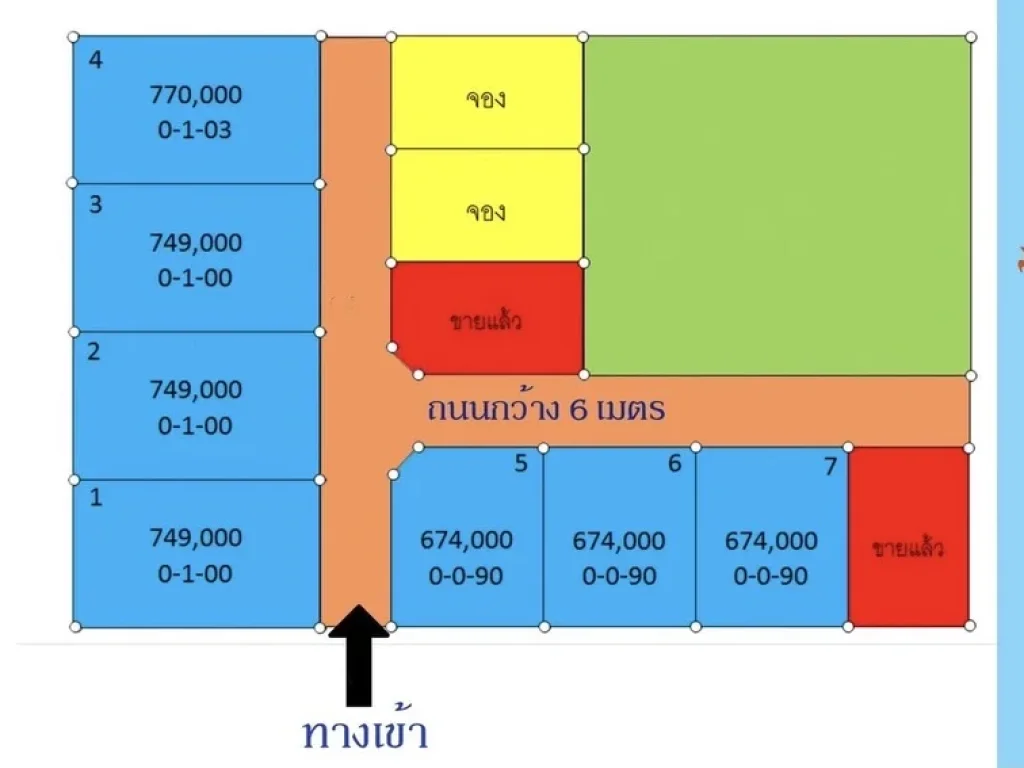 ที่ดินเชียงใหม่ จัดสรร แบ่งขาย อสันกำแพง ร้องวัวแดง