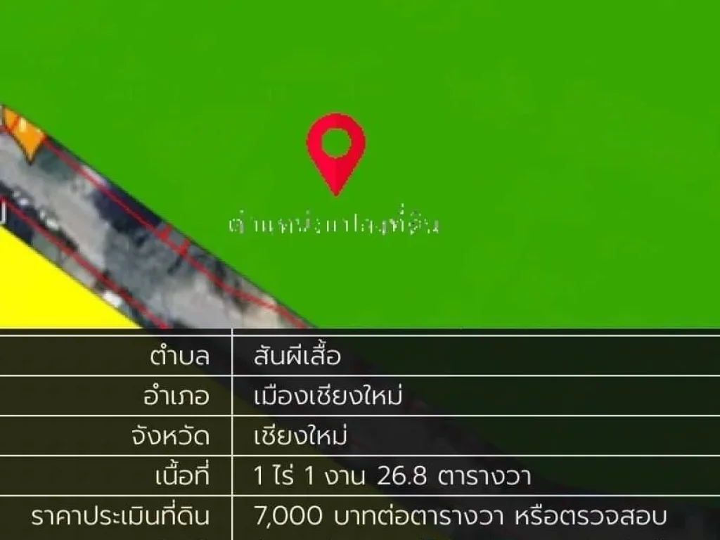 ขายที่ดินสันผีเสื้อ 1-1-268 ไร่ ใกล้รวมโชค มีโชค อเมือง เชียงใหม่