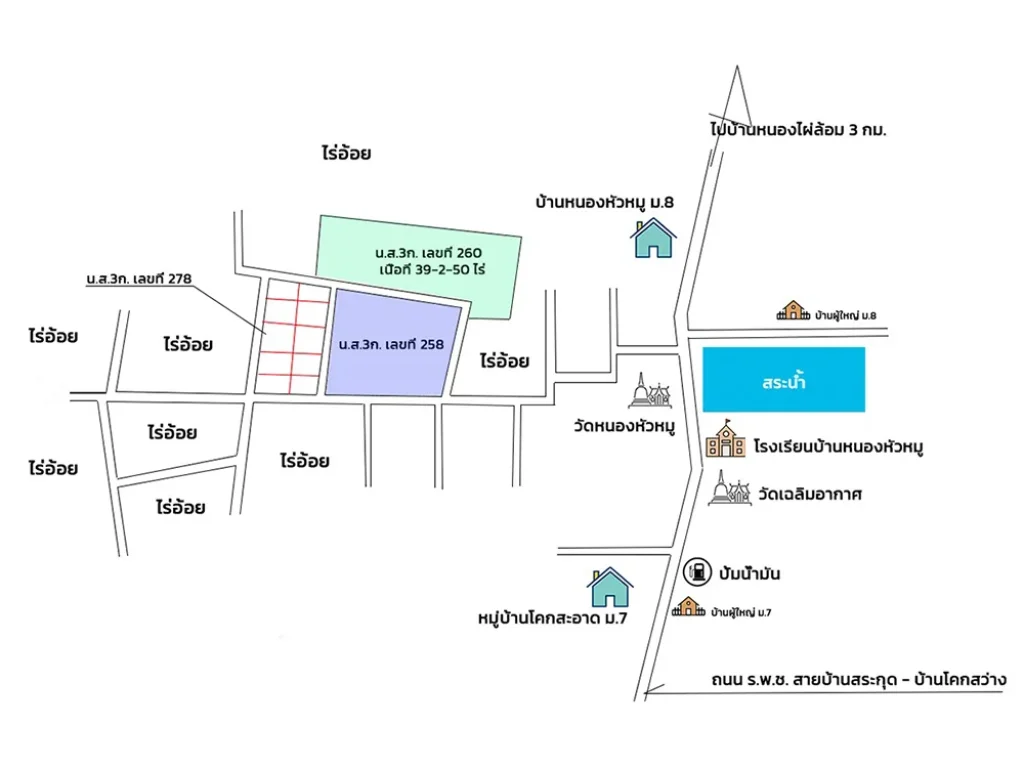 ขายที่ดินด่วน ติดถนนสาธารณะประโยชน์ เนื้อที่ 39ไร่ 2 งาน 50 ตารางวา จังหวัดบุรีรัมย์