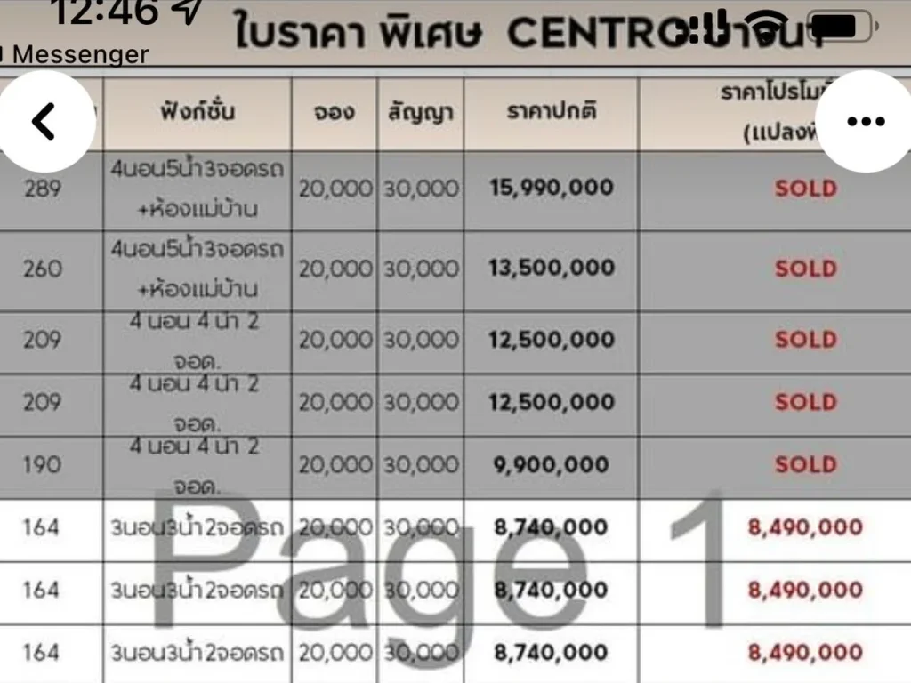 ขายบ้านเซนโทรบางนาขายถูกกว่าราคาโครงการที่ดิน508ตรวพืนที่ใช้สอย190ตรมหันทิศใต้ 4 นอน 4น้ำ 2 ที่จอดรถ บางนา