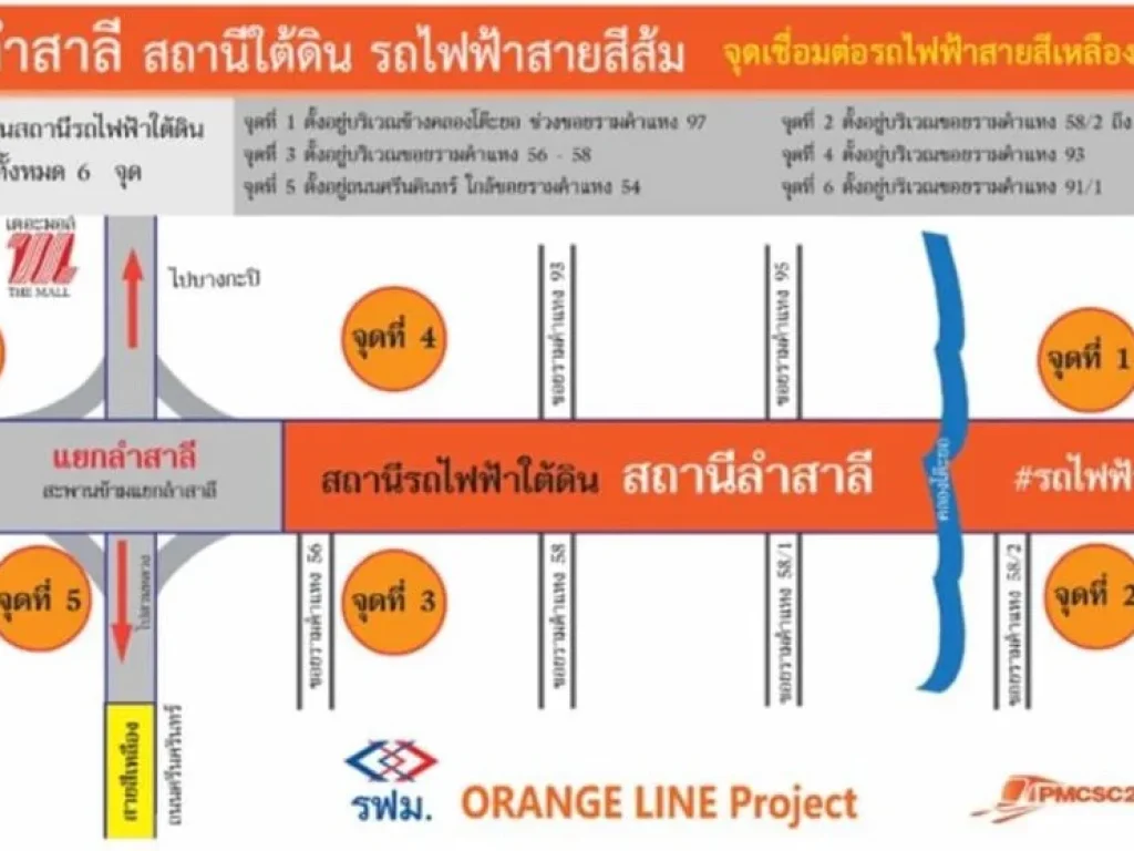 ขายอพาร์ทเม้นท์ติดถนน บางกะปิ ใกล้แยกลำสาลี ใกล้ มรามฯ