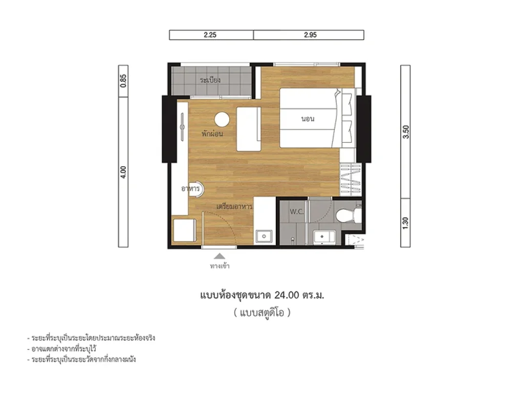 ขายคอนโดลุมพินีพาร์ค พหล 32 ห้องสตูดิโอ ติดรถไฟฟ้า BTS เสนานิคม