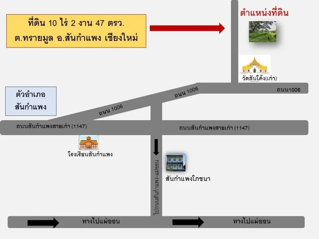 ที่ดิน 10 ไร่ 2 งาน 47 ตรว ผังเมืองสีเหลือง ใกล้ที่ว่าการอำเภอสันกำแพง เชียงใหม่ เหมาะทำโครงการบ้านจัดสรร