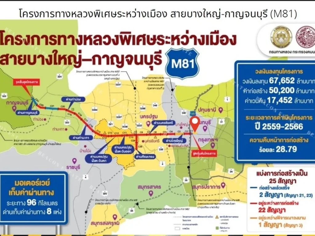 ขายที่ดินติดเซ็นทรัล เวสต์เกต ทำเลทอง อำเภอบางใหญ่ จนนทบุรี