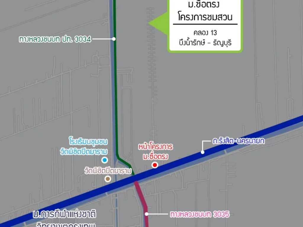 ขายบ้าน ซื่อตรง โครงการชมสวน คลอง 13 บึงน้ำรักษ์ ธัญบุรี ปทุมธานี