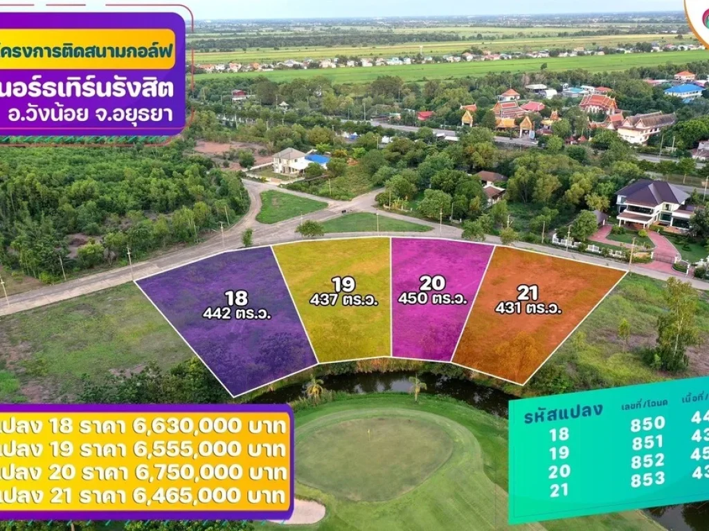 ที่ดินติดสนามกอล์ฟนอร์ธเทิร์นรังสิต วังน้อย อยุธยา