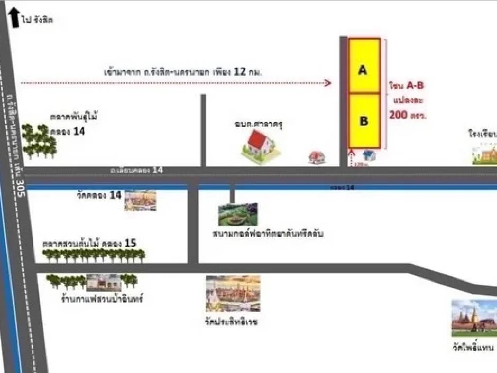 ขายที่ดิน บ้านสวนสายคลอง โครงการ 2 คลอง14 อำเภอหนองเสือ จังหวัดปทุมธานี