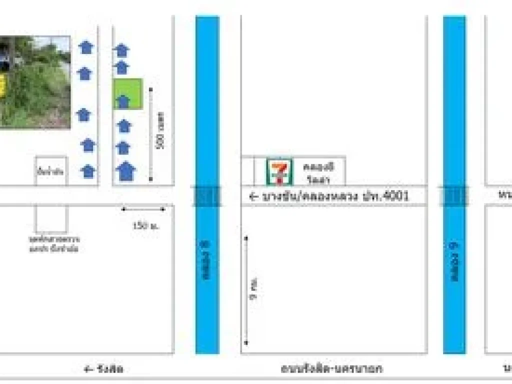 ขายที่ดิน ถมแล้ว 140 ตรว880000 บาทฟรีโอน ใกล้ตลาดคลอง8 วิลล่า